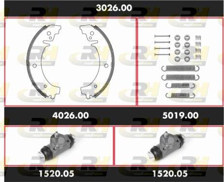 Roadhouse 3026.00 - Kit ganasce freno autozon.pro