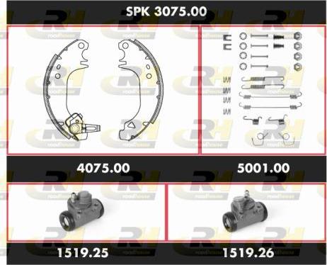 Roadhouse SPK 3075.00 - Kit ganasce freno autozon.pro