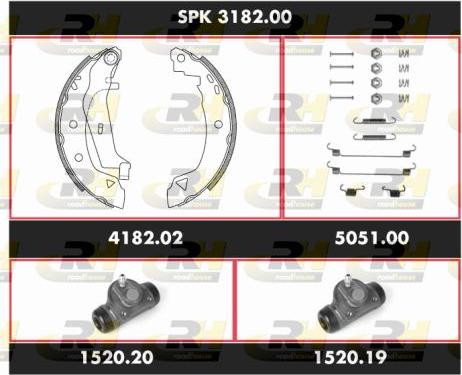 Roadhouse SPK 3182.00 - Kit ganasce freno autozon.pro