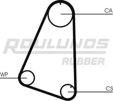 Roulunds Rubber RR1448 - Cinghia dentata autozon.pro