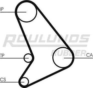 Roulunds Rubber RR1450K1 - Kit cinghie dentate autozon.pro