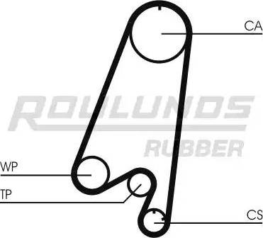 Roulunds Rubber RR1458 - Cinghia dentata autozon.pro