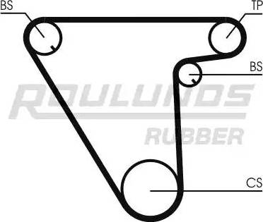 Roulunds Rubber RR1469 - Cinghia dentata autozon.pro