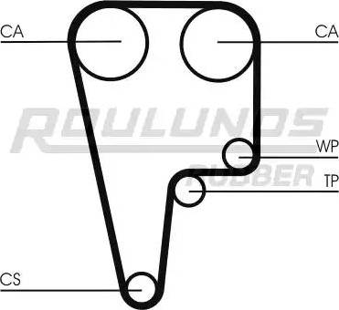 Roulunds Rubber RR1468 - Cinghia dentata autozon.pro