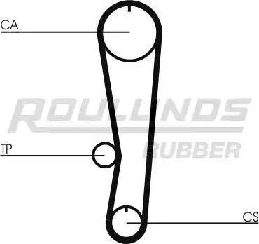 Roulunds Rubber RR1411 - Cinghia dentata autozon.pro