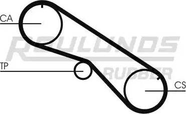 Roulunds Rubber RR1472 - Cinghia dentata autozon.pro