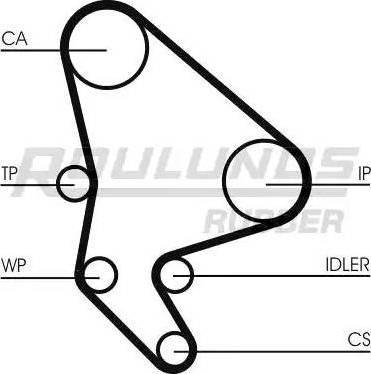 Roulunds Rubber RR1099K1 - Kit cinghie dentate autozon.pro