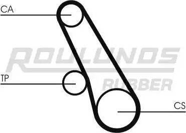 Roulunds Rubber RR1046K1 - Kit cinghie dentate autozon.pro