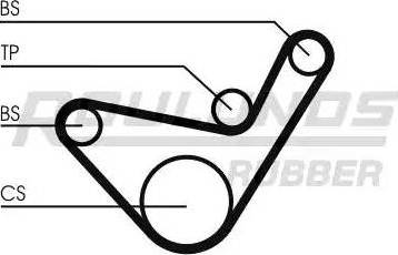 Roulunds Rubber RR1048K1 - Kit cinghie dentate autozon.pro