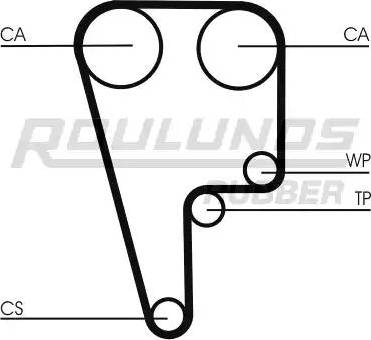 Roulunds Rubber RR1051 - Cinghia dentata autozon.pro