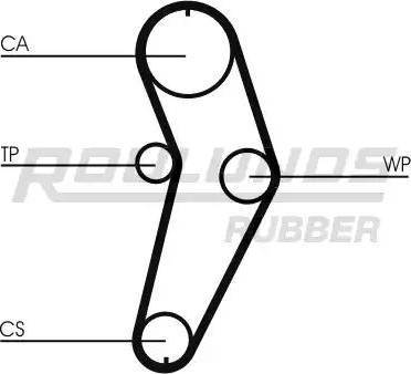 Roulunds Rubber RR1005K1 - Kit cinghie dentate autozon.pro