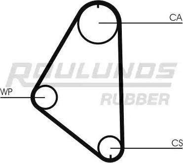 Roulunds Rubber RR1006 - Cinghia dentata autozon.pro