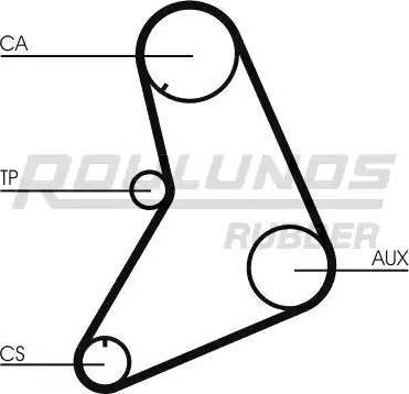 Roulunds Rubber RR1011 - Cinghia dentata autozon.pro