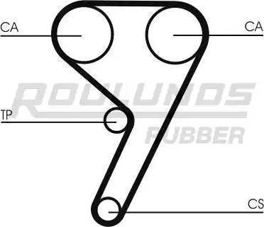 Roulunds Rubber RR1018 - Cinghia dentata autozon.pro