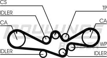 Roulunds Rubber RR1088 - Cinghia dentata autozon.pro