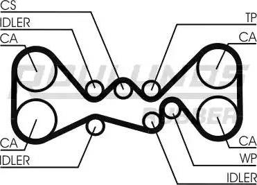 Roulunds Rubber RR1082 - Cinghia dentata autozon.pro