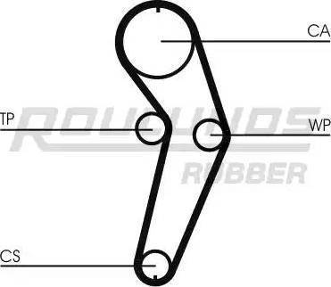 Roulunds Rubber RR1035K1 - Kit cinghie dentate autozon.pro