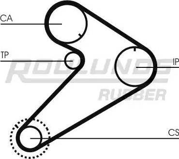 Roulunds Rubber RR1032 - Cinghia dentata autozon.pro