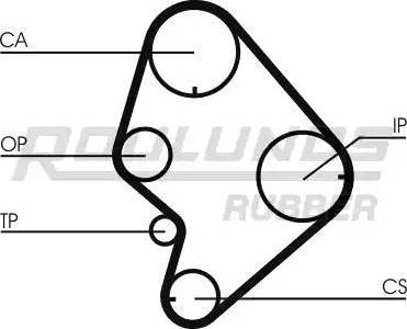 Roulunds Rubber RR1024 - Cinghia dentata autozon.pro