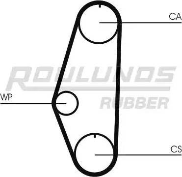 Roulunds Rubber RR1021 - Cinghia dentata autozon.pro