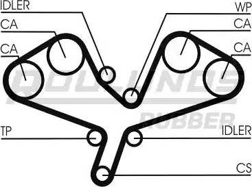 Roulunds Rubber RR1074 - Cinghia dentata autozon.pro