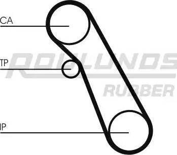 Roulunds Rubber RR1142K1 - Kit cinghie dentate autozon.pro