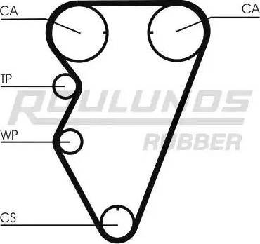 Roulunds Rubber RR1150K1 - Kit cinghie dentate autozon.pro