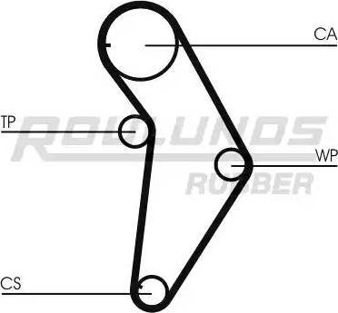 Roulunds Rubber RR1151 - Cinghia dentata autozon.pro