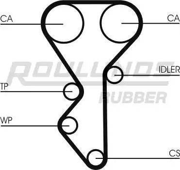 Roulunds Rubber RR1157K2 - Kit cinghie dentate autozon.pro