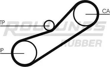 Roulunds Rubber RR1161 - Cinghia dentata autozon.pro