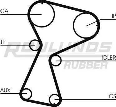 Roulunds Rubber RR1109 - Cinghia dentata autozon.pro