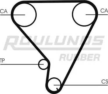 Roulunds Rubber RR1103 - Cinghia dentata autozon.pro