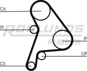 Roulunds Rubber RR1119K2 - Kit cinghie dentate autozon.pro