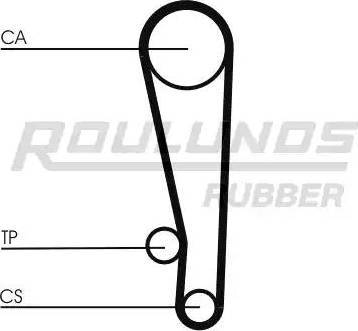 Roulunds Rubber RR1118 - Cinghia dentata autozon.pro