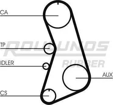 Roulunds Rubber RR1181K5 - Kit cinghie dentate autozon.pro