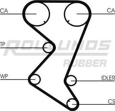 Roulunds Rubber RR1126 - Cinghia dentata autozon.pro