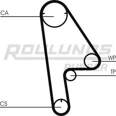 Roulunds Rubber RR1127 - Cinghia dentata autozon.pro