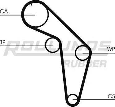 Roulunds Rubber RR1178 - Cinghia dentata autozon.pro