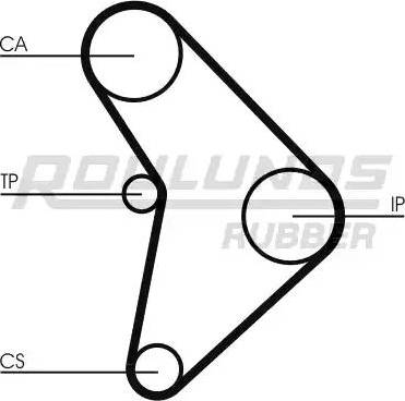 Roulunds Rubber RR1395 - Cinghia dentata autozon.pro