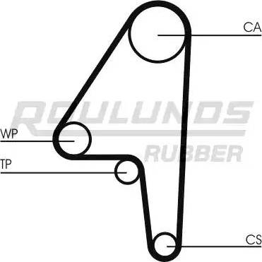 Roulunds Rubber RR1396 - Cinghia dentata autozon.pro