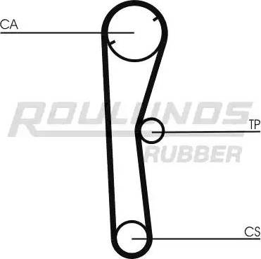 Roulunds Rubber RR1343 - Cinghia dentata autozon.pro