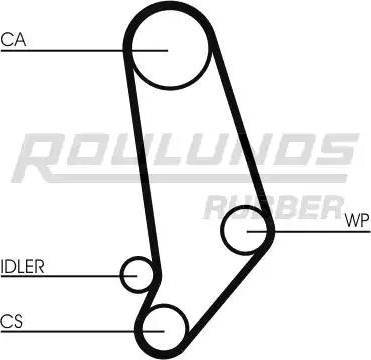 Roulunds Rubber RR1427 - Cinghia dentata autozon.pro