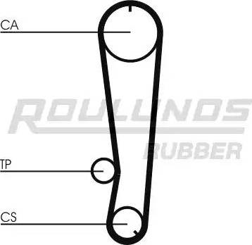 Roulunds Rubber RR1357 - Cinghia dentata autozon.pro