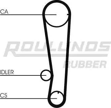 Roulunds Rubber RR1315K1 - Kit cinghie dentate autozon.pro