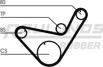 Roulunds Rubber RR1316K1 - Kit cinghie dentate autozon.pro