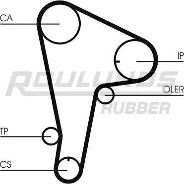 Roulunds Rubber RR1311 - Cinghia dentata autozon.pro