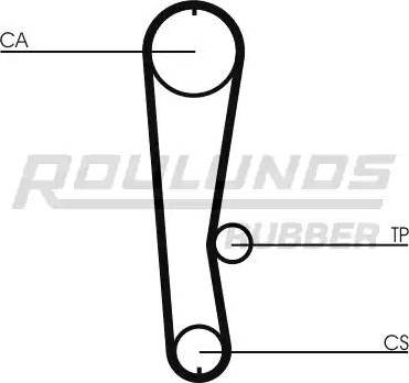 Roulunds Rubber RR1337 - Cinghia dentata autozon.pro