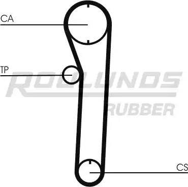 Roulunds Rubber RR1347 - Cinghia dentata autozon.pro