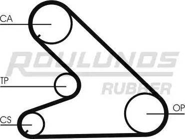 Roulunds Rubber RR1327K1 - Kit cinghie dentate autozon.pro