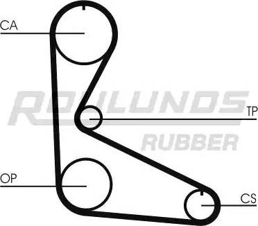 Roulunds Rubber RR1373 - Cinghia dentata autozon.pro